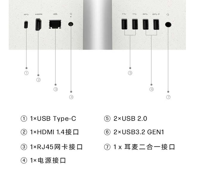 体机也降价了补贴后i3电脑2150元麻将胡了试玩除了台式机和迷你电脑一(图3)